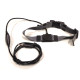 Neck Strap Throat Microphone